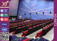 Modern Irwin Style Recline Backrest Cinema Theater Seating For IMAX Cinema supplier